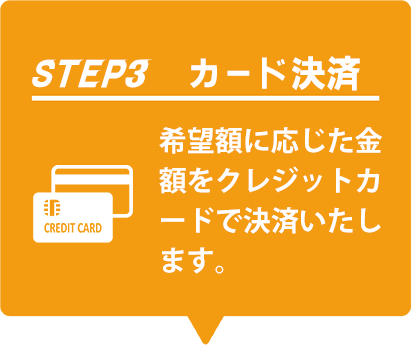 STEP2ご本人様確認 クレジットカードの名義、及び身分証明書をご確認させていただきます。